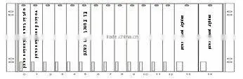 30 channel phone fiber optical converter audio video pcm transmission equipment