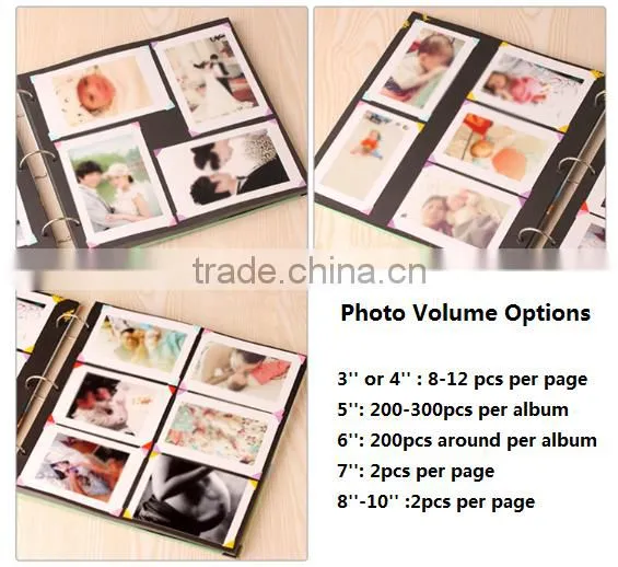 DIY family photo clollect paper album, DIY photo album