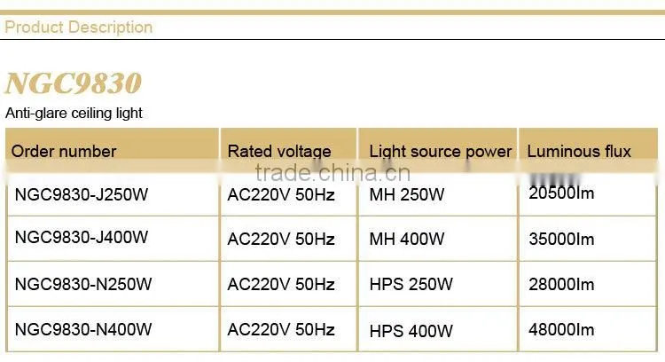 NGC9830 Anti-glare Ceiling Light