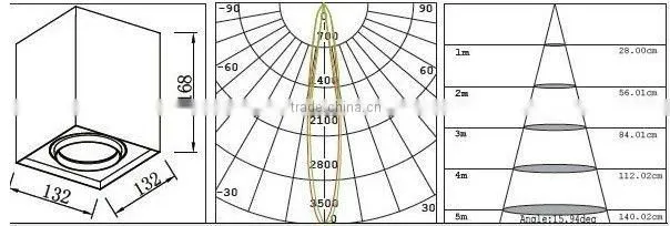 9w/12w/18w/24w dimmable cob led ceiling downlight