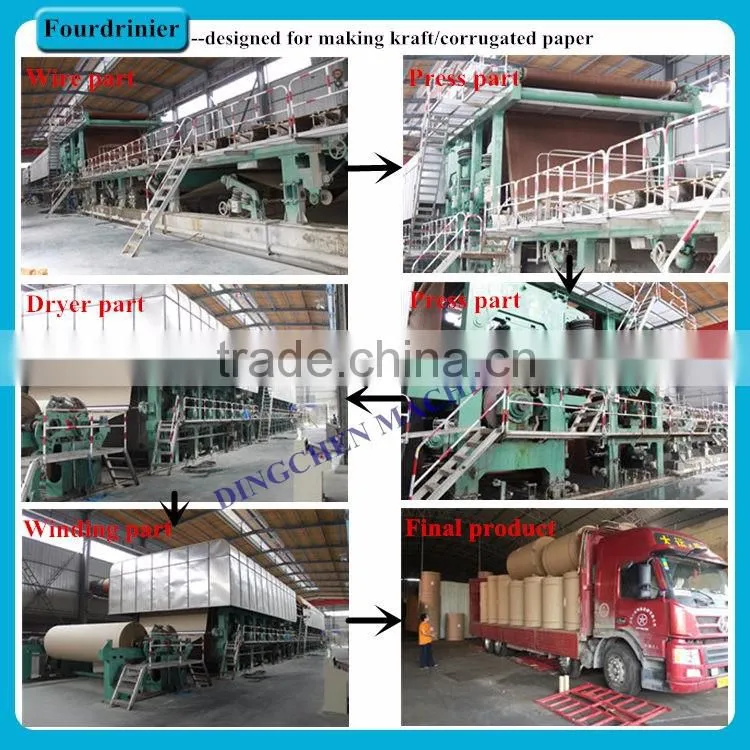 Used Paper Recycling Machine for Making 3200mm Kraft Paper/Craft Paper with Capacity of 100 tons/Day with High Performance