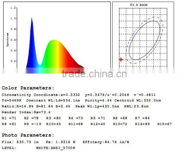 SMD2835 G24 g23 e27 e26 7w led pl light pl led down light PL ceiling lamp