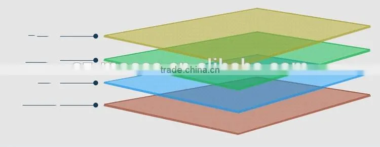 Christmas promotion Colorful electroplating for iphone 6 mirror screen protector