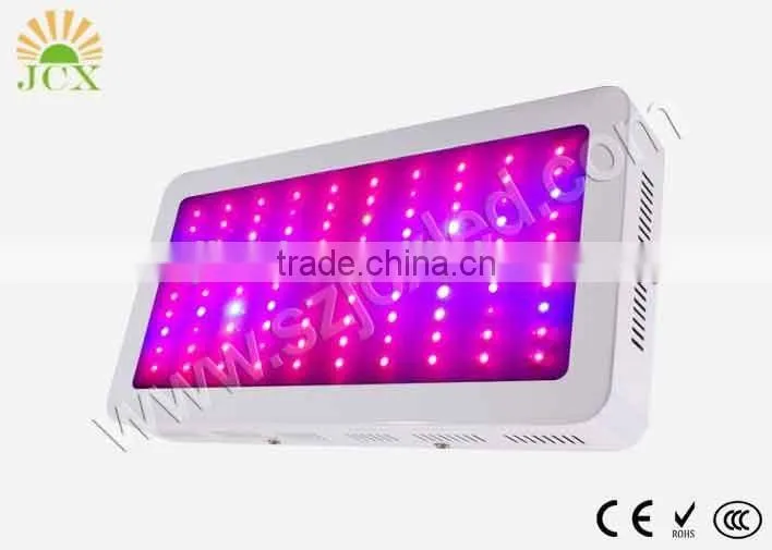 CE Approved Bridgelux Chips LED RGB RGBW Full Spectrum Plant Grow Light