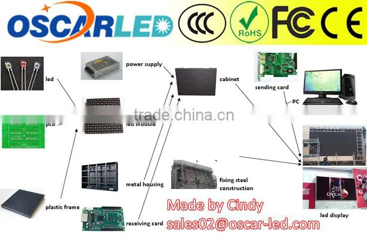 2015 high brightness p8 full color led display /steel cabinet front opening advertising p8 xxx outdoor led display