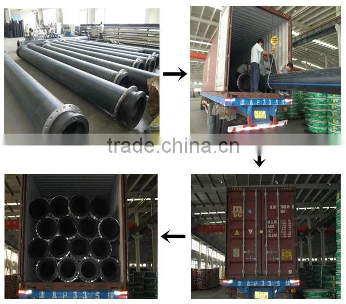 Professional manufacture of PE100 HDPE pipe and accessories