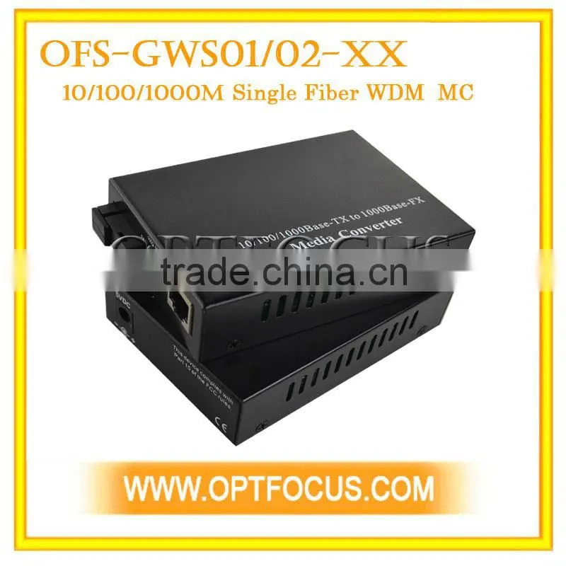 ip to analog converter / Gigabyte Fiber Converters