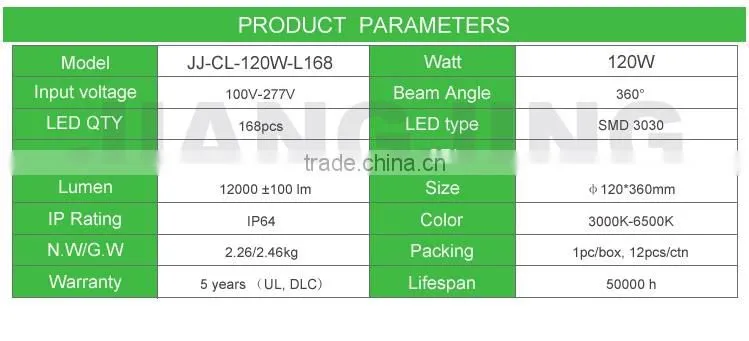 120w Led corn light with high quality 120w led corn bulb E29 E39 E40 Led corn lamp DLC listed