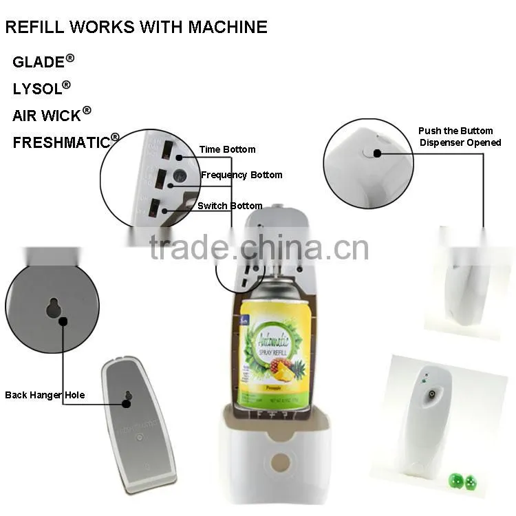 High Quality Unique Automatic Spray Air Fresheners Dispenser