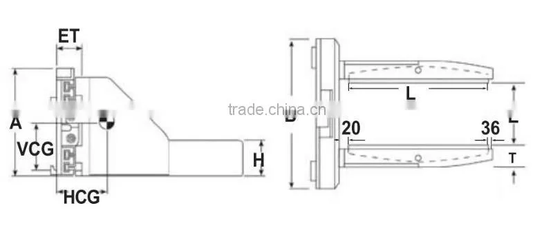 forklift attachment brick clamp