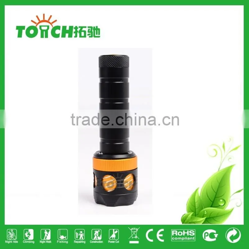 High Power T6 LED Head Lamps 1*18650/3*AAA Battery Rotate Zoom LED Headlight Waterproof Night Bicycle Riding Lamp