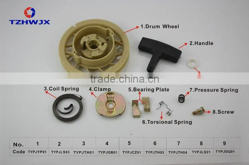 Recoil Starter Parts For Gasoline Generator Spare Part 2900