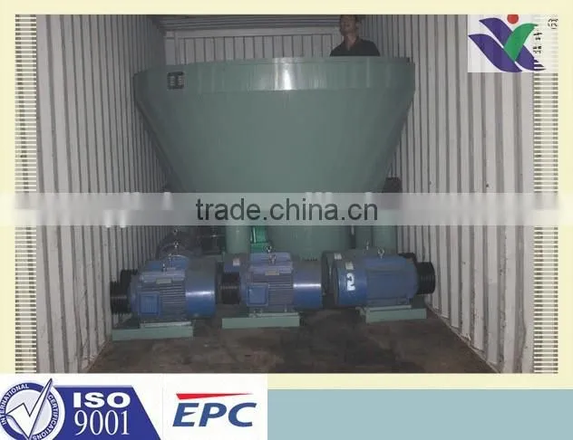 Wet Pan Mill Capacity