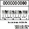 Three Phase Active Electric Meter