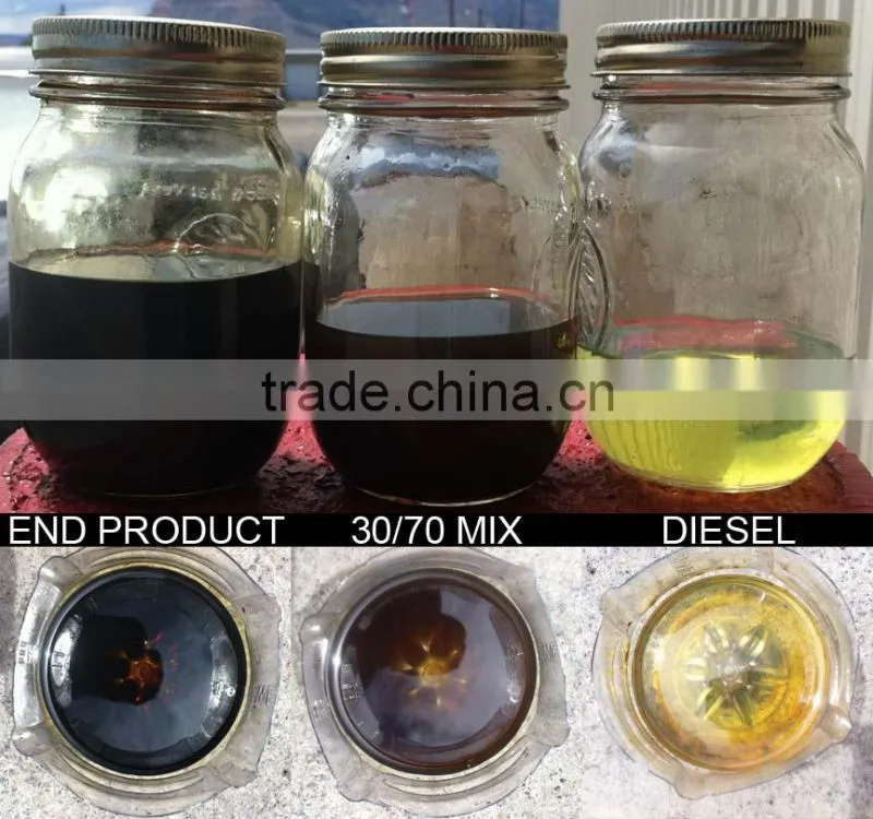 Great Brand Vacuum Oil distillation Machine by Shangqiu Sihai