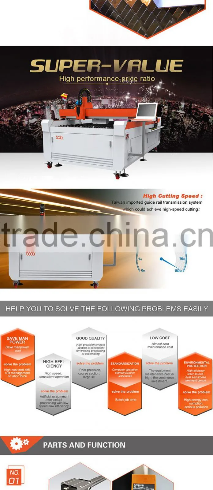 hot sale fiber laser metal cutter machines