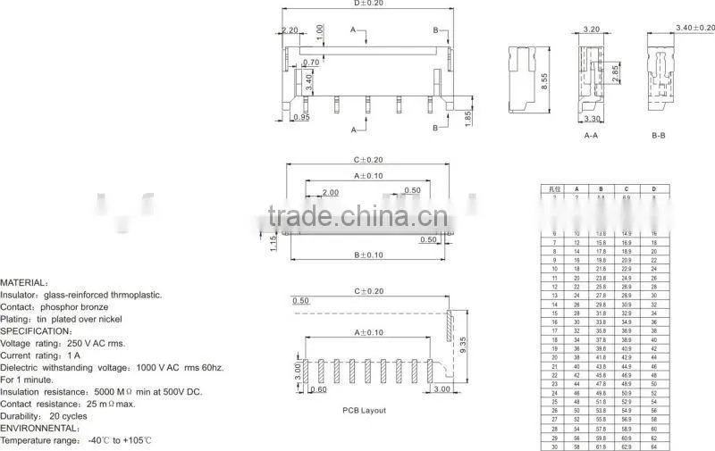 FPC/FFC Flat Cable Connector 2.0A-nPWB