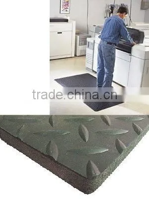 Chequered plate