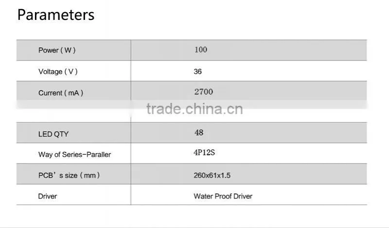 150W IP65 led road light of power newest design led street light with Meanwell driver 3 years warranty led street light