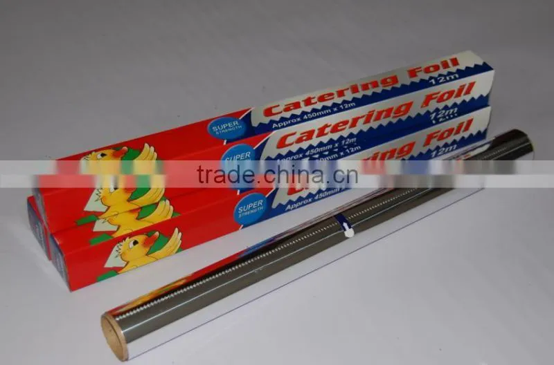 Household aluminum foil