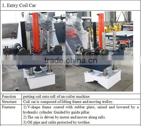 Cutting thickness 1-4mm automatic slitting line