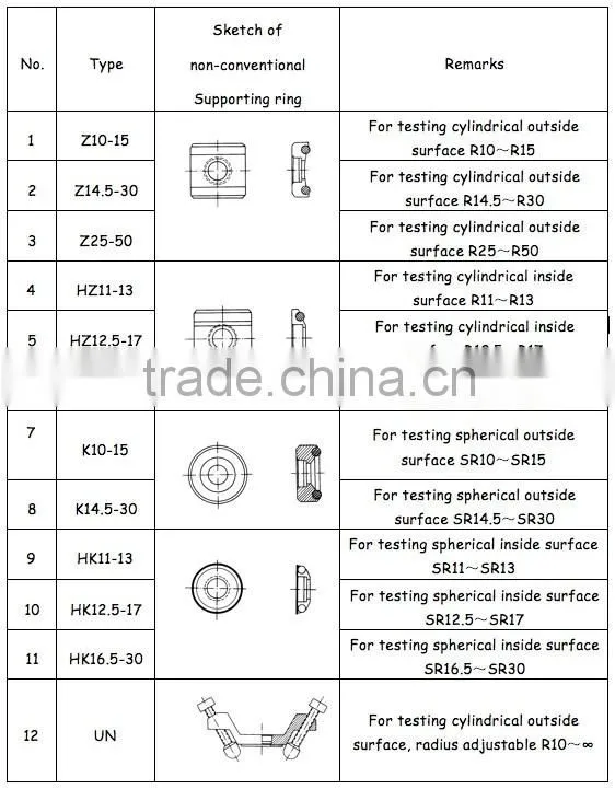 DTEC DH280 Portable Leeb Hardness Tester Best Quality with CE ISO Authorized Best-selling Model