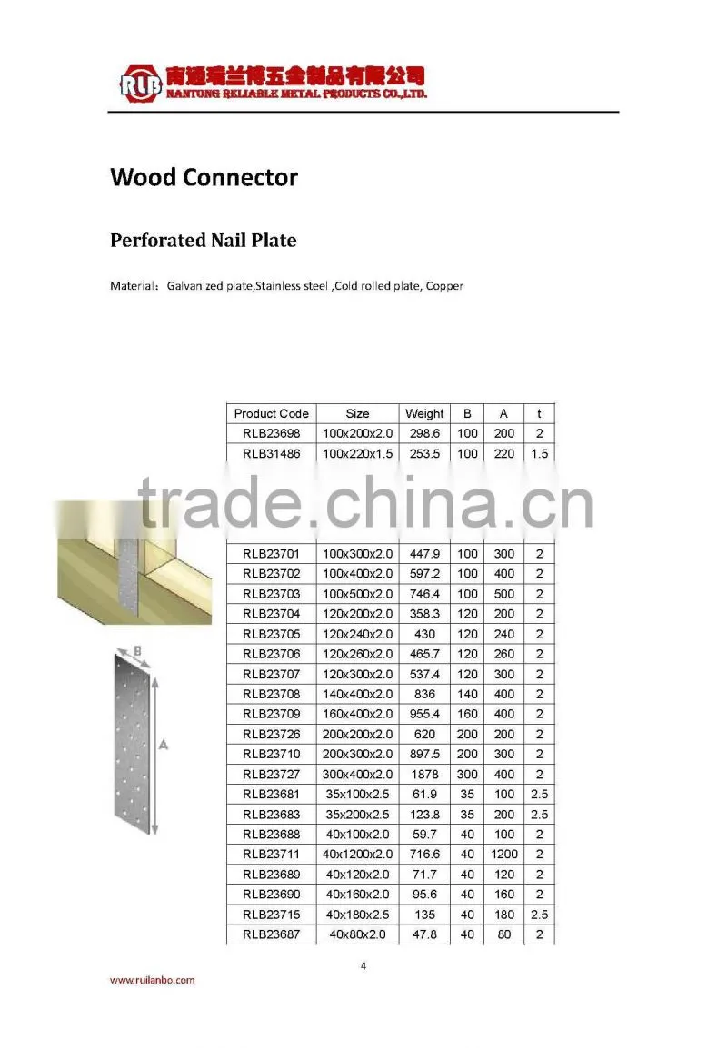 Wood Connector Perforated Nail Plate