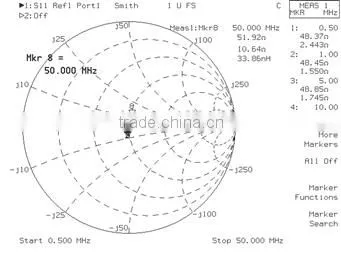 50 ohm(unbalanced) to 116 ohm(balanced) Wideband Balun Transformers