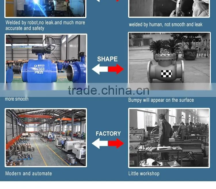 Knife Gate Valve with price