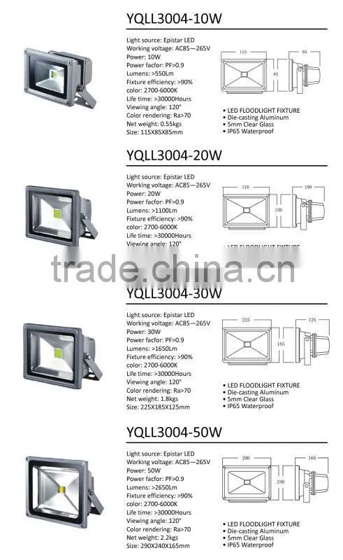 led floodlight, 50w led floodlight,50w rgb led floodlight