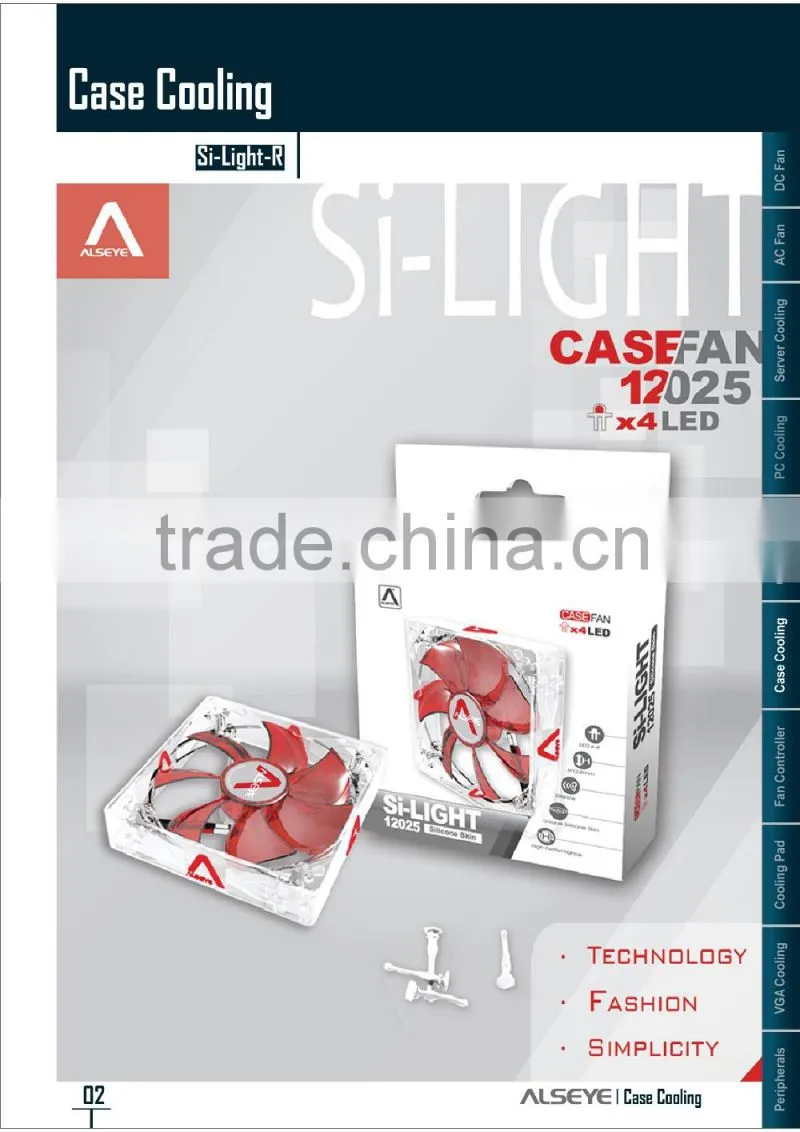 Alseye CA901w manufacture Si-Light -R led computer case cooling fan