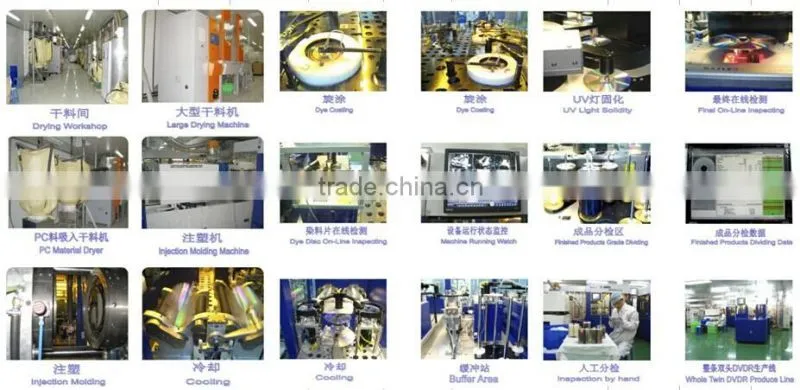 UPL 25gb/50gb blu ray disc wholesaler in China