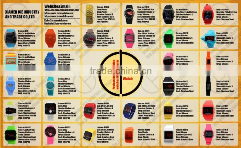 2016 New silicon child watch design your own watches brand