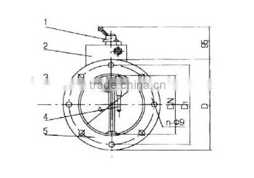 Marine electircal round fire damper