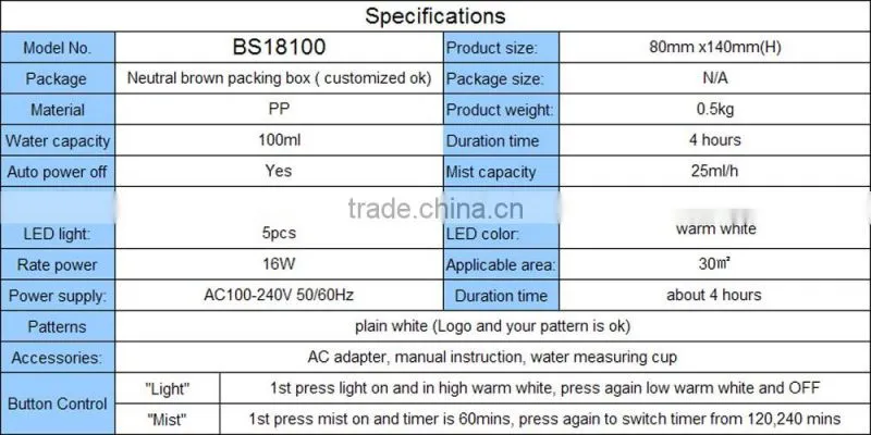 Wholesale aromatherapy diffuser 100ML aromatherapy oil aromatherapy machine