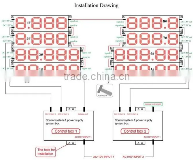 IP65 12inch 8.88 8LED Gas Price Changer