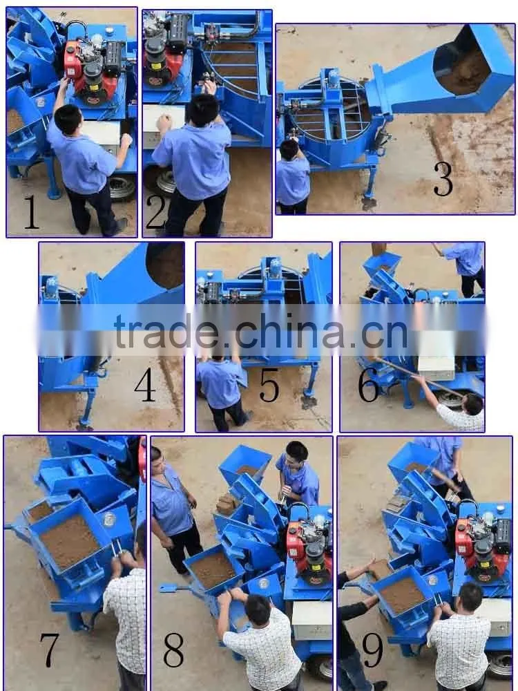M7MI Super manual compressed earth block machine,diesel engine block and brick making machine,hydraform brick making machine