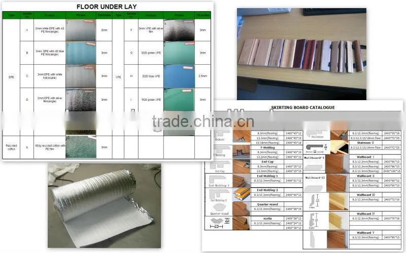 8mm HDF Laminate flooring