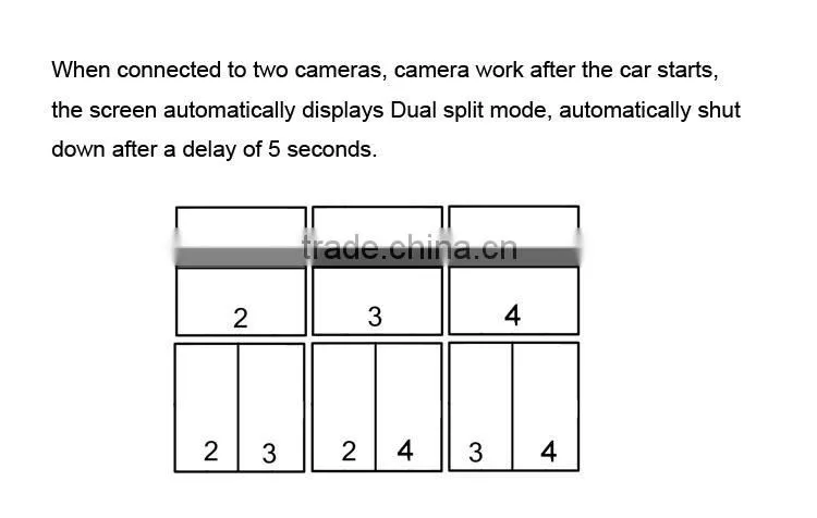 4 channels HD 360 view car camera video splitter Preview and Recording cctv dvr XY-6029MDVR