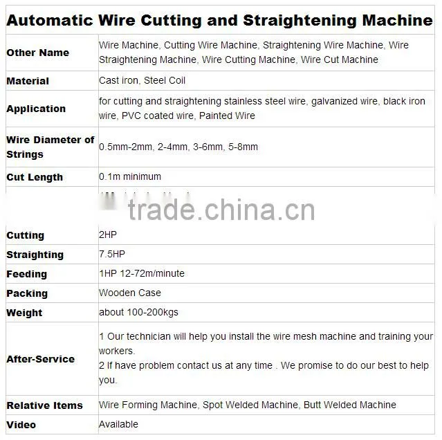 DIRECTLY FACTORY HOT SALES WIRE STRAIGHTENING AND CUTTING MACHINE
