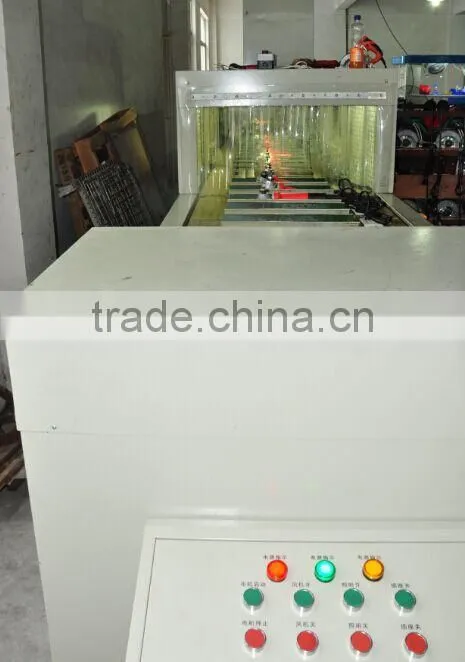 High quality 2450w electric wall cutter,power wall chaser