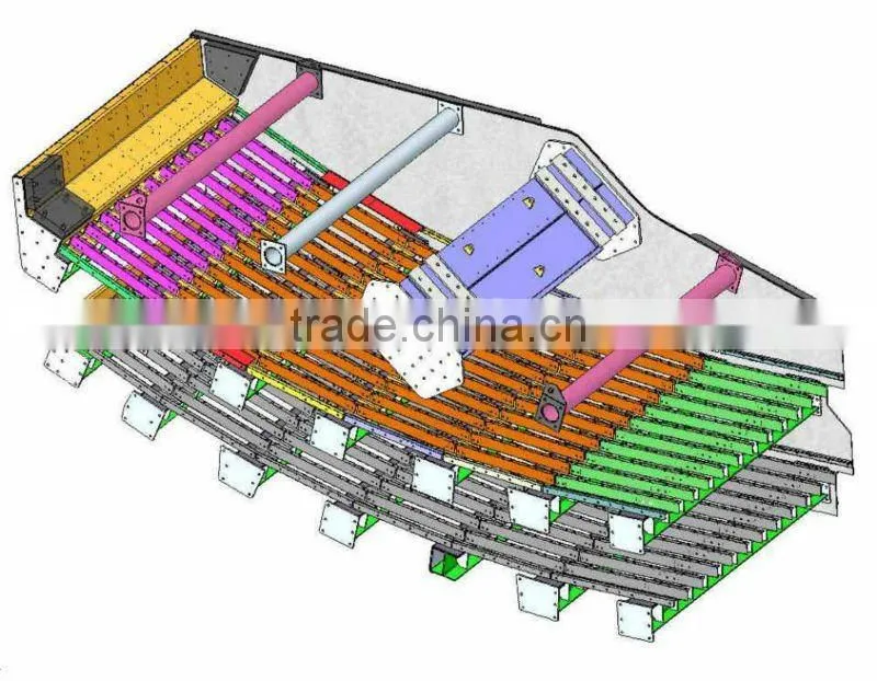 Linear Vibrating Screen
