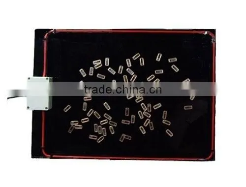 Cheap RFID asset inventory service for Access Identification