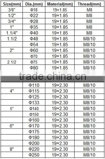 Zinc Plated Wall Mount Heavy Duty Pipe Clamp