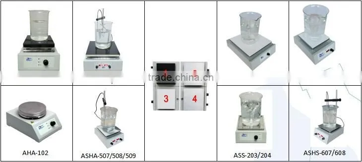 Hot DNA Amplifier Machine/The Most Economic PCR Thermal Cycler/Biological Analysis System