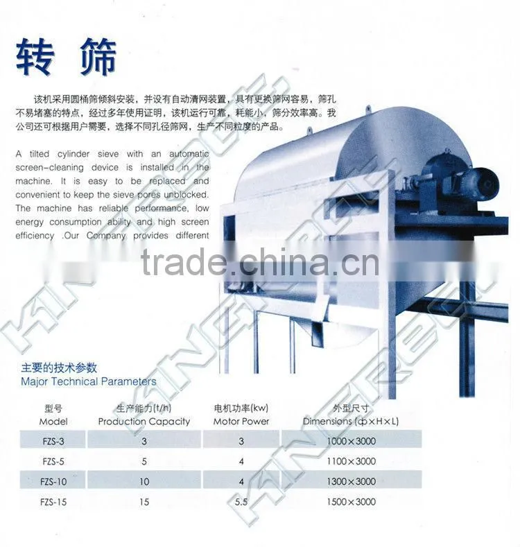 China Automatic Machines for Edible Salt Refining Plant