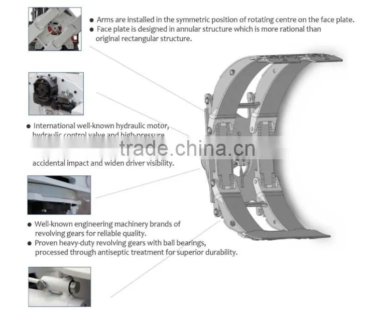 G Series Paper Roll Clamp Bin clamp wood clamp