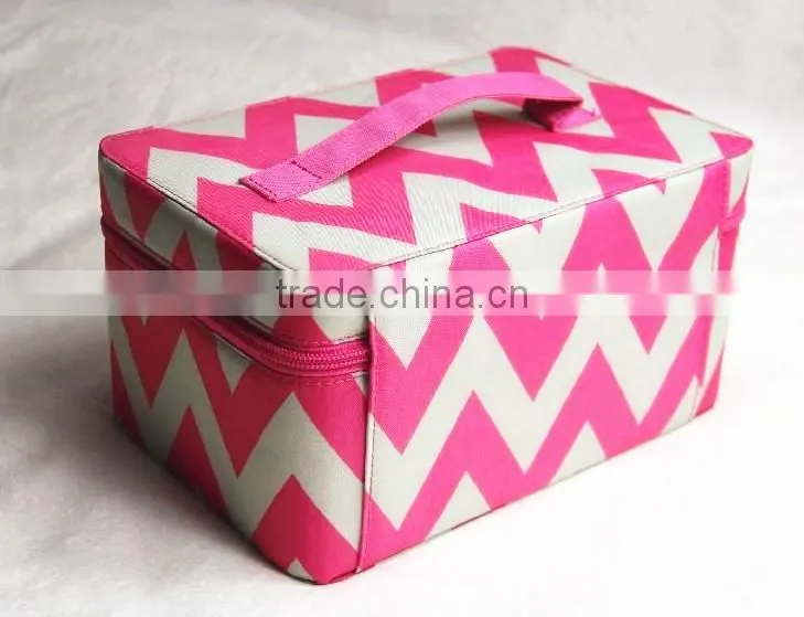 Stock Makeup box