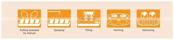 Anko Chinese Frozen Seaweed Shumai/ Shomai Machine