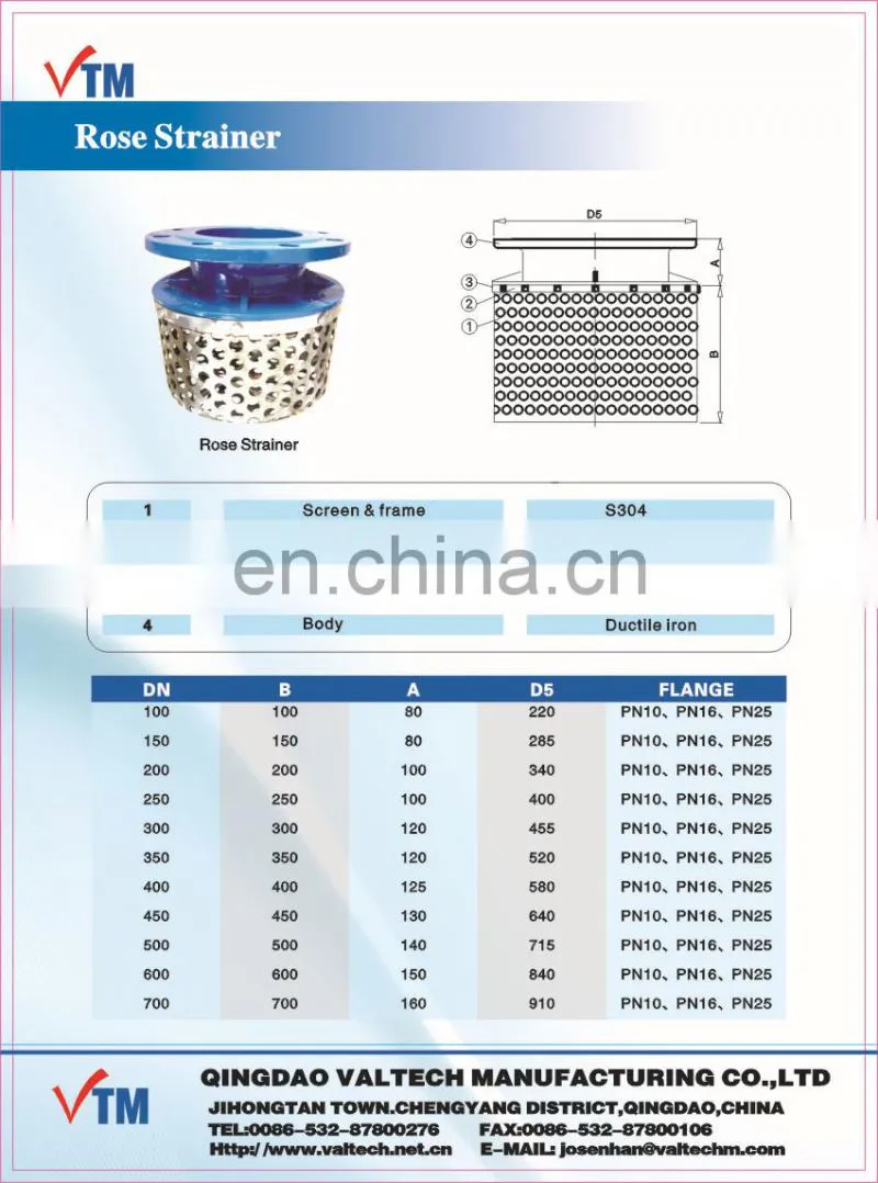 Rose Strainer with SS Basket